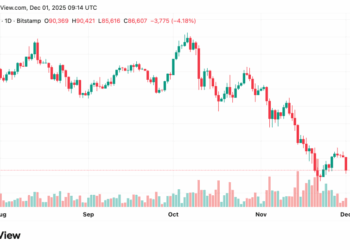 Crypto’s Worst Month Since February: Volume Sinks to $1.6T, ETFs Bleed $3.5B