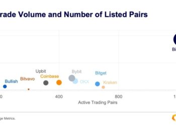 The Day Trading Died: Why AGI Might Be the Last Market Maker