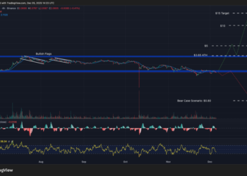 Best Crypto to Buy Today 5 December – XRP, Solana, PEPE