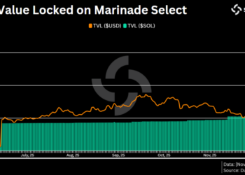 Solana Price Prediction: Institutions Pile In as Staking Hits 3.1M SOL – Could SOL Overtake Bitcoin in 2026?