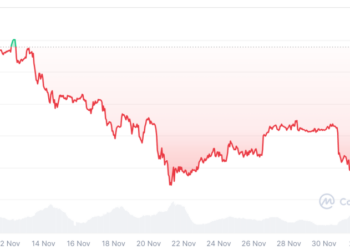 Why This Santa Claus Rally Setup Leaves Bitcoin One Shock Away From Support Retest