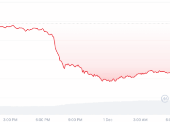 Bitcoin Slips Again As Altcoin Season Stays Out Of Reach In December
