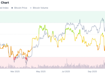 Bitcoin Stalls Near $90K as Select Altcoins Rally, Leaving ‘Altcoin Season’ on Hold