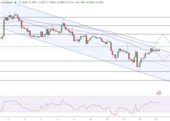XRP Price Prediction: $1.9bn ETF Inflows Put $2.15 Breakout Back in Play