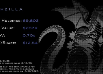 Peter Thiel-Backed ETHZilla Dumps $74.5M in ETH, Abandons Treasury Strategy – What Went Wrong?