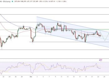 Bitcoin Price Prediction: BTC Trapped in Downward Channel as $90K Pivot Looms