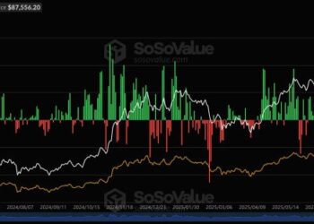 “Tax Loss Harvesting” Drives $825M Outflow From Bitcoin ETFs This Week: Analyst