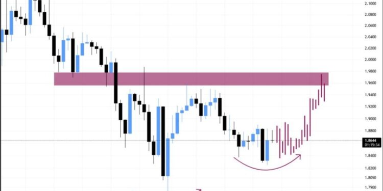 Best Crypto to Buy Now 26 December – XRP, Solana, Cardano