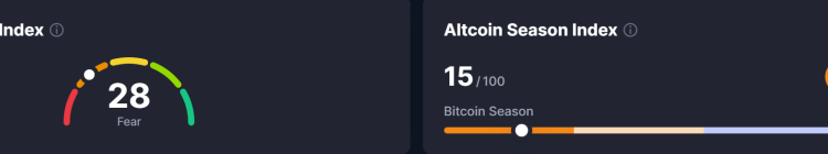 Bitcoin Price Prediction: Why a $92,500 Breakout Is Back on Traders’ Radar