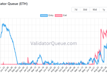 BitMine Locks $1B ETH in 48 Hours: Is a Supply Squeeze Imminent?