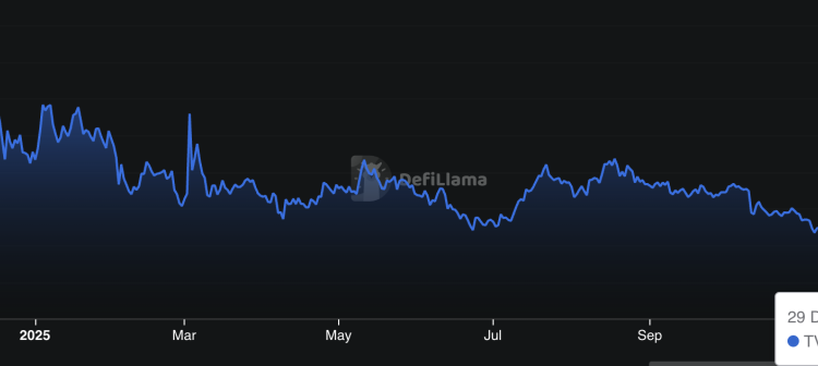 Cardano Price Prediction: Can the ADA Price Push Above $0.40 Before End of 2025?