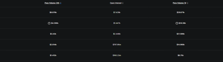Lighter’s LIT Tokenomics Split DeFi Community – Fair Launch or Insider Heist?