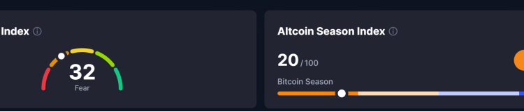 Bitcoin Price Prediction: $88K Holds as Prenetics Halts BTC Buys and Triangle Tightens