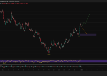 Plasma Price Prediction: XPL Price Explodes 15% In 24 Hours, Further Increase Coming in 2026? 