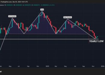 PEPE Price Prediction: Price Bounces Off Yearly Low – Is the Frog About to Flip the Chart and Shock Everyone?