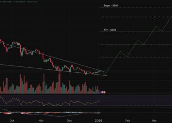 Solana Price Prediction: Wall Street Investor Scaramucci Picks SOL as Top Altcoin for 2026 – $1,000 SOL Incoming?