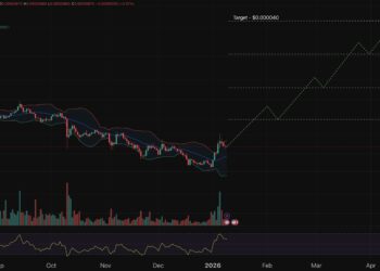 Shiba Inu Price Prediction: SHIB Drops 4.5%, But One Signal Says a New Bull Run is Starting