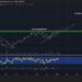 Bitcoin Cash Price Prediction: Chart Analysis Shows Clear Path to $1,000 Level – Can BCH Overtake Bitcoin?
