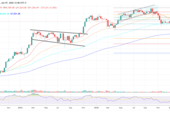 Why Morgan Stanley’s Bitcoin ETF Is The ‘Most Bullish Thing Ever’