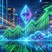 Ethereum Price Upside Story Isn’t Finished Yet, Charts Suggest