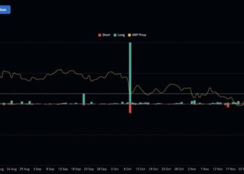 XRP Price Prediction: ETFs Keep Buying as XRP Breaks $2.13 – Is the Next Stop a New All-Time High?
