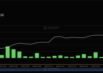 XRP Price Prediction: Three Straight Red Days – Is This Just a Pullback or the Start of a Panic Selloff?