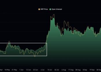 XRP Price Prediction: When Traders Get This Quiet, XRP Has a History of Going Wild – Is It About to Happen Again?