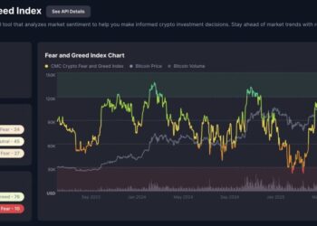 XRP Price Prediction: XRP Is Crashing Fast – Is This the Beginning of a Total Breakdown to Zero?