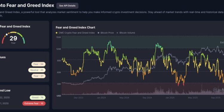 XRP Price Prediction: XRP Is Crashing Fast – Is This the Beginning of a Total Breakdown to Zero?