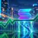 Solana (SOL) Holds Support Post-Gains, Testing Bull Conviction