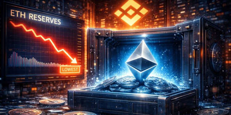 Ethereum Supply Tightens On Binance As Reserves Hit Lowest Level Since 2016