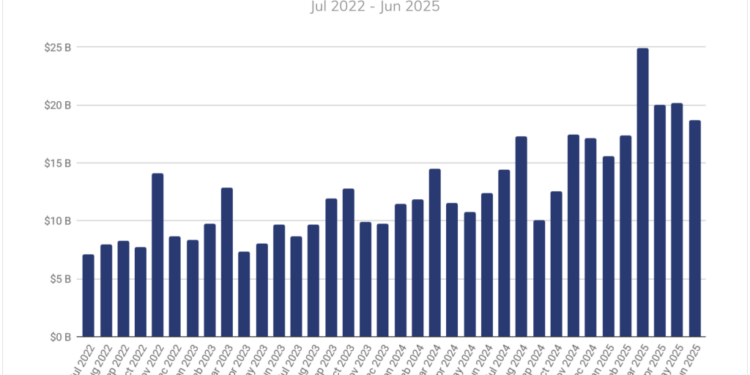 UN Taps Tether to Battle Crypto Scams and Human Trafficking