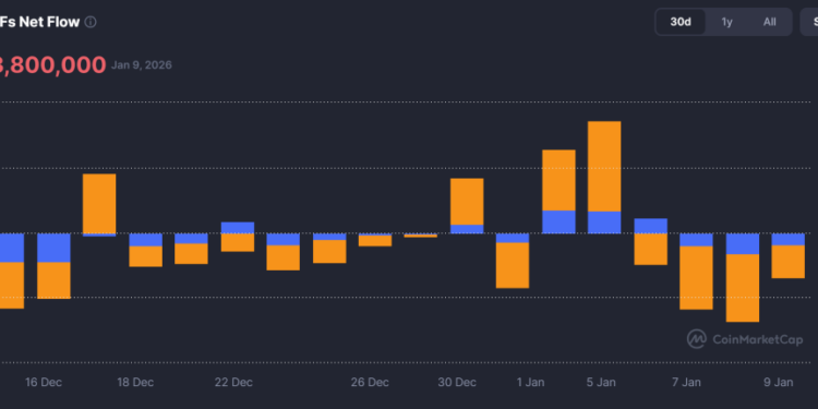 Bitcoin Price Prediction: $343M ETF Shock Sets Up a Breakout Trigger; Next Big Move?