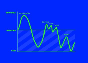 Vitalik: Crypto Needs Financial Tools That Grow Wealth, Not Reckless Leverage Bets