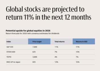 VanEck Says 2026 Will Be Risk-On Quarter Despite Bitcoin Cycle Break