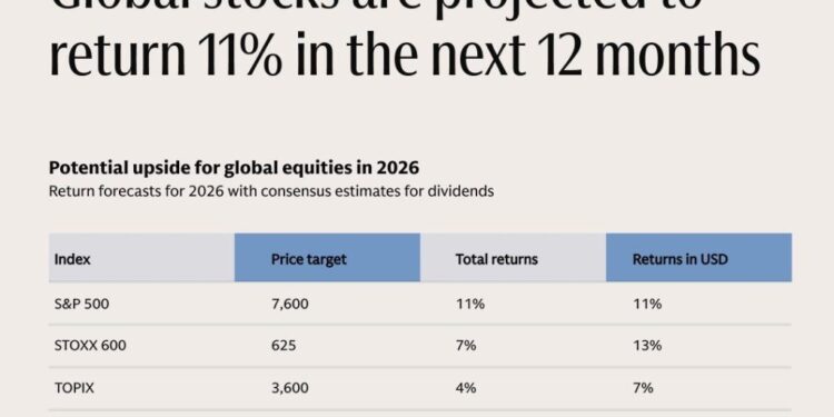 VanEck Says 2026 Will Be Risk-On Quarter Despite Bitcoin Cycle Break