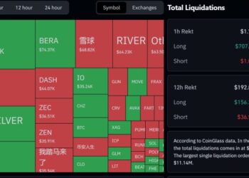 Bitcoin Price Prediction: $800M Short Squeeze Resets Market as BTC Holds $95K