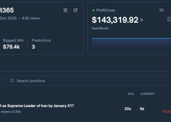 Trump Jails ‘Venezuela Leaker’: Suspicious Polymarket Whales Go Silent After Accurate Bets