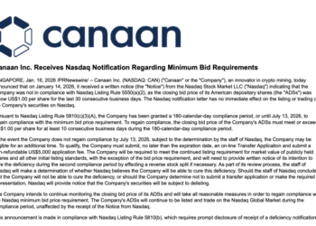 Bitcoin Miner Canaan Has 180 Days to Escape Nasdaq Delisting — Will It Survive?