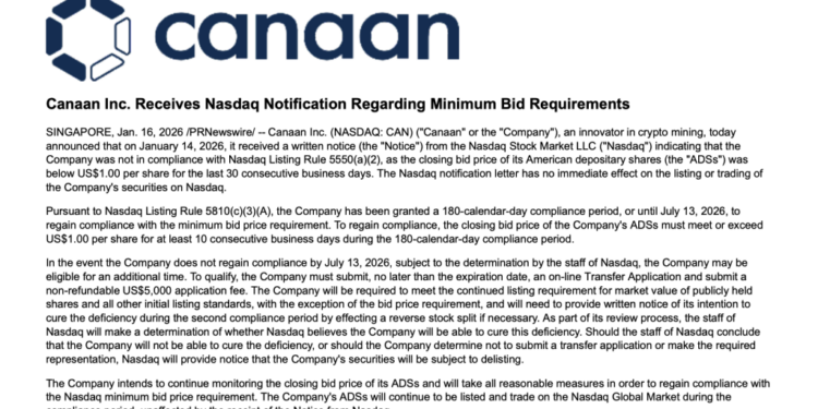 Bitcoin Miner Canaan Has 180 Days to Escape Nasdaq Delisting — Will It Survive?