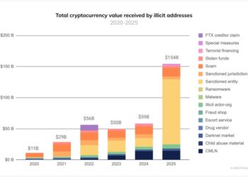 Venezuelan Man Faces 20 Years for Alleged $1B Crypto Money Laundering Scheme