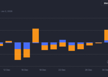 Bitcoin Price Prediction: BTC Climbs to $91K as $645M ETF Inflows Signal Bullish Breakout