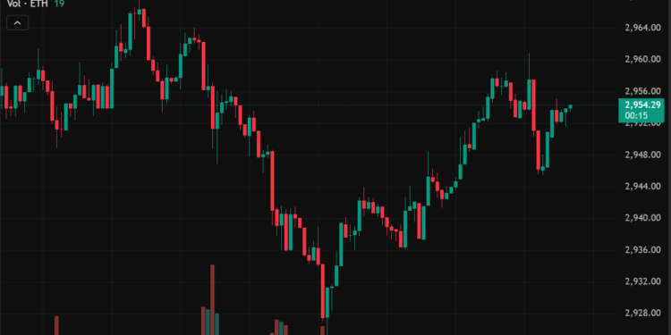 Crypto Fundamentals Hit Records in Q4 2025 as Prices Lagged