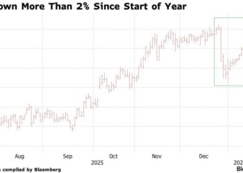 Stablecoin Trading Surges 62% in Korea as Dollar Strengthens Against Won
