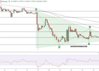 XRP Price Prediction: Symmetrical Triangle at $1.90 – Breakout or Breakdown Next?