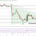 XRP Price Prediction: Symmetrical Triangle at $1.90 – Breakout or Breakdown Next?