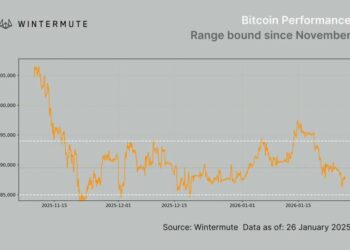Dalio: U.S. Nears Crisis Point as Bitcoin Trapped by American Selling Pressure
