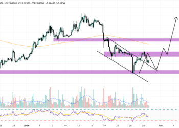 Solana Price Prediction: Wall Street Just Moved Billions Onto SOL – Is This the Most Bullish News of the Year?