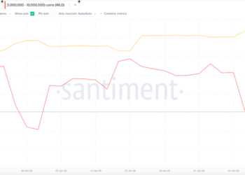 Worldcoin Price Prediction: Up 50% in Days as OpenAI Buzz Explodes – Is a Violent Second Pump About to Hit?