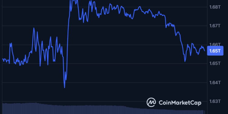Bitcoin Price Prediction: $50B Volume Drops 40% as BTC Tests $83K – Is a Breakdown Next?